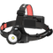 FoucsPro F4 Headlamp – Long Range, High Brightness, Camping Illumination, Magnetic Work Light